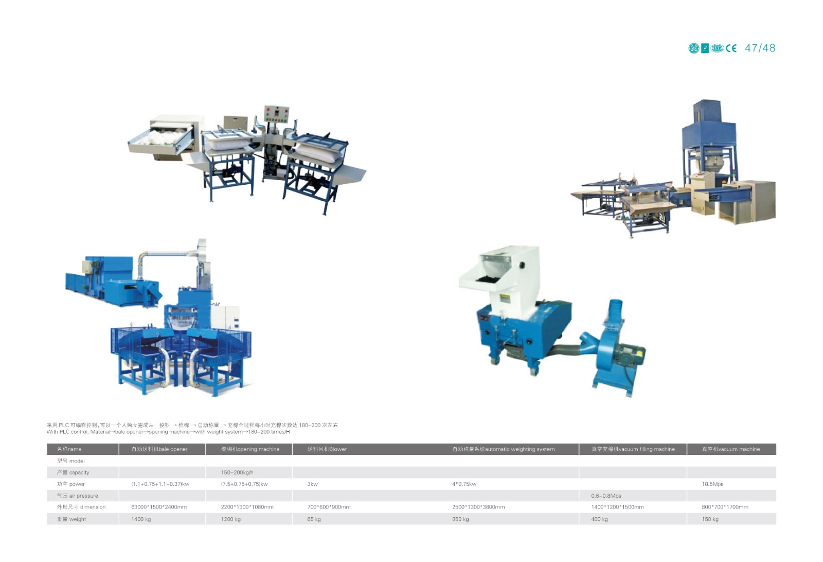 HJ-定量枕芯充棉生產線 HJ-定量枕芯充棉生產線